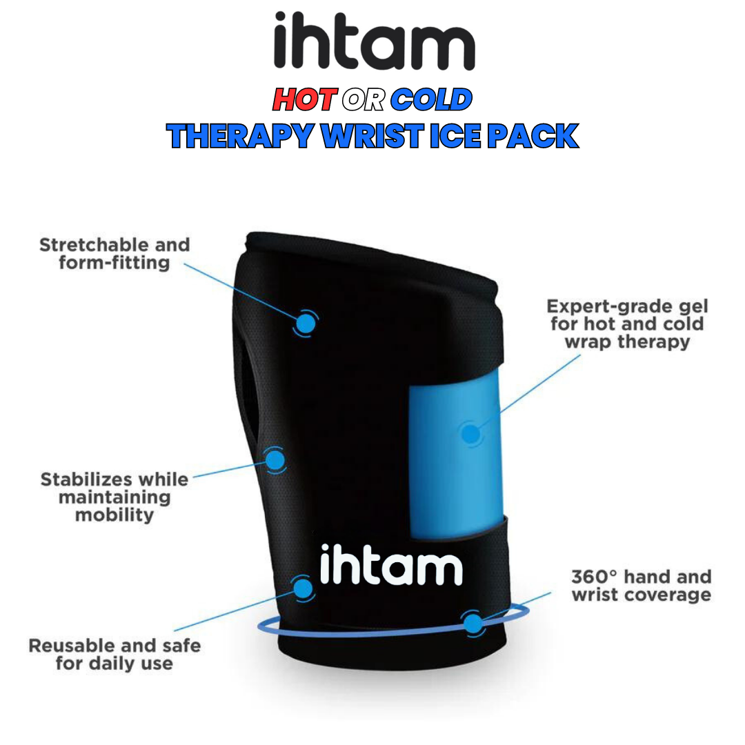 IHTAM 360º WRIST Relief Pack